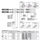 1PCS Cylinder air Claws MIS8-10D/MIS12-10D/MIS20-10D/MIW8-8D/MIW12-12D/MIW20-20D Stop Cylinder(MIS12-20)