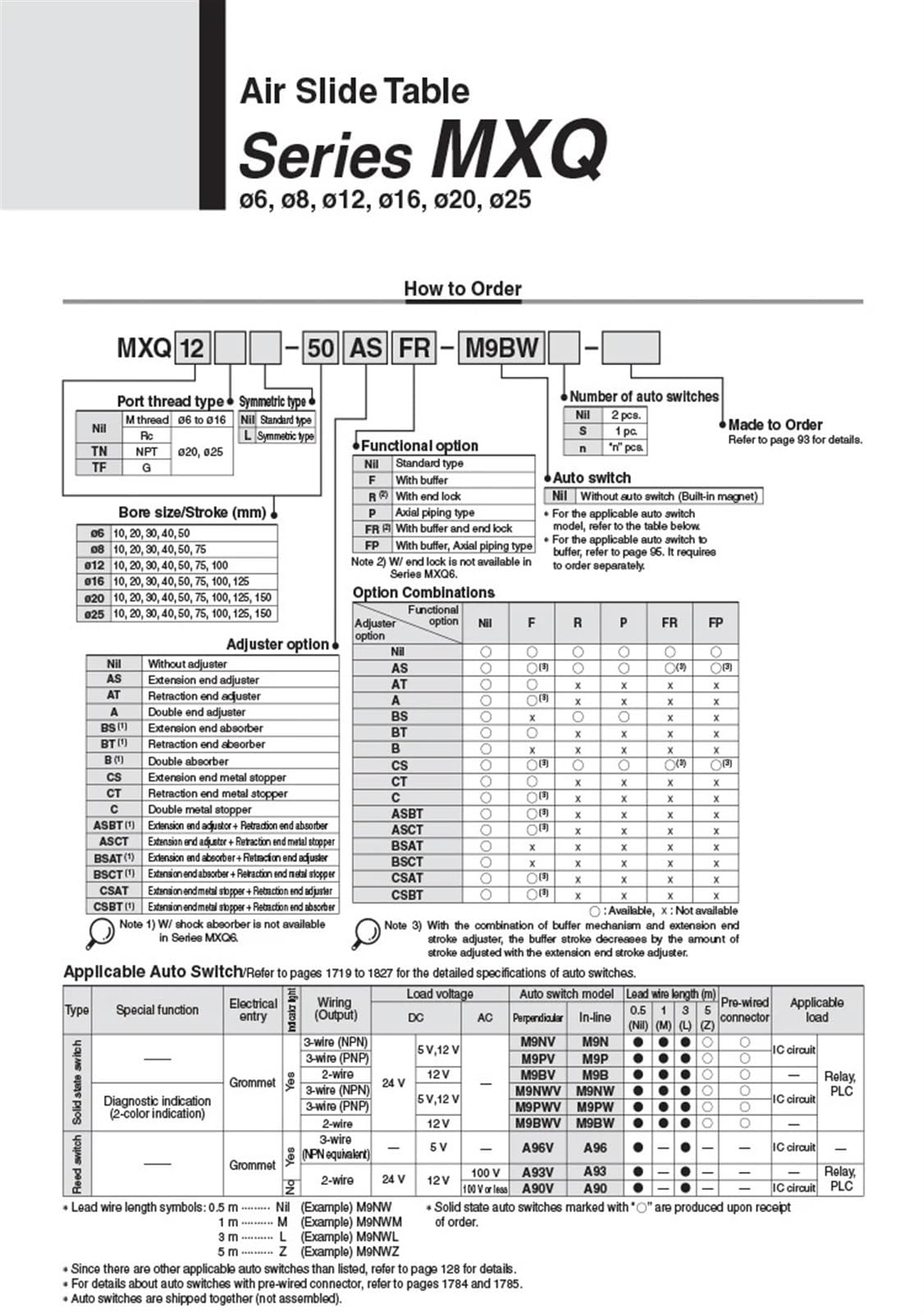 1pcs Double Rod Guide Rail Slide Pneumatic Cylinder MXS12-100 MXQ16 MXS12L MXQ16L bore 12 16mm Stroke 10-125mm Slide Cylinder(MXS16)