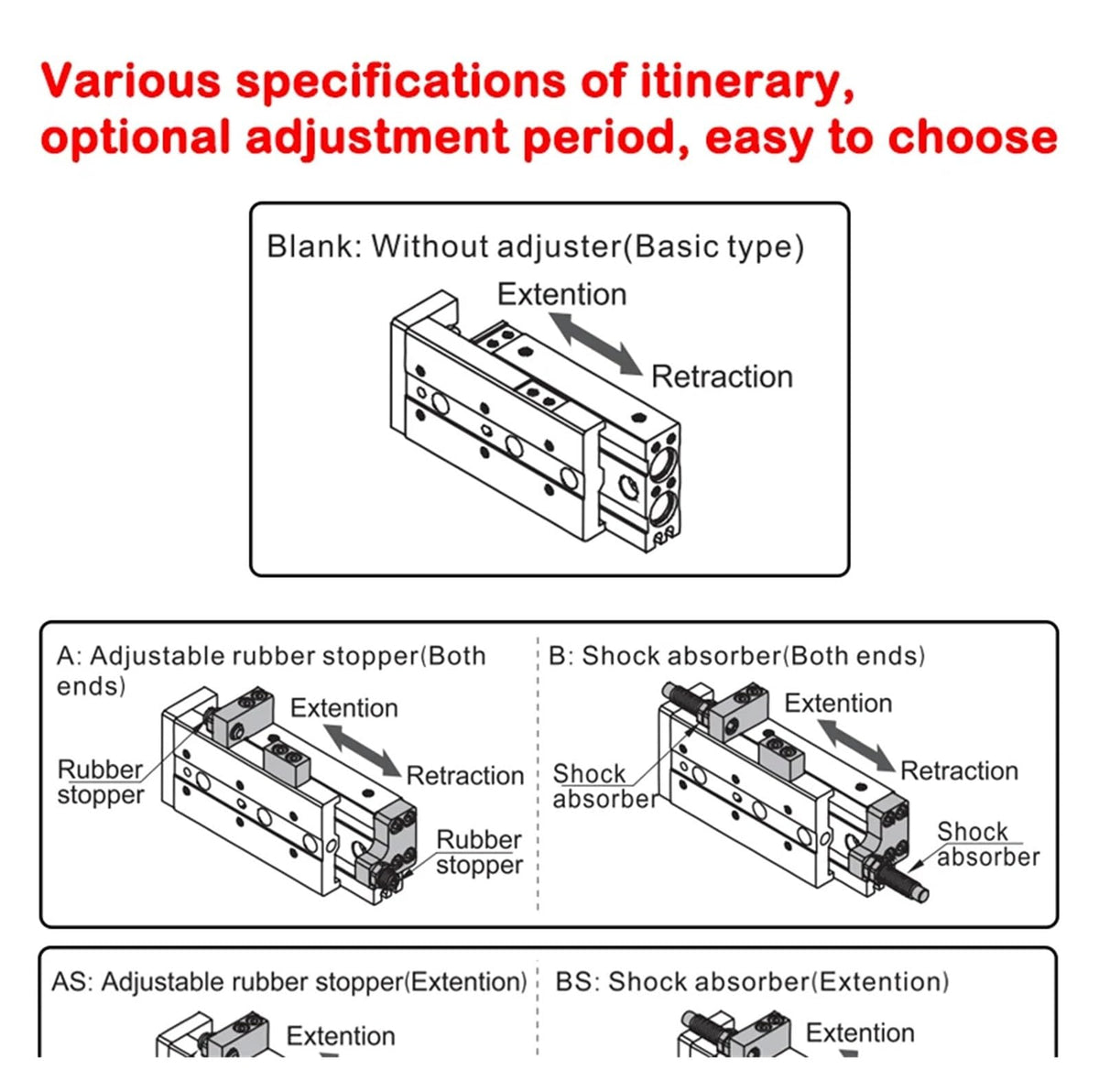 HLQ12/16X10/20/30/40/50/75/100/AS/AF/A/BA/BF/B Pneumatic Guide Rail Precision Slide Cylinder(Adjunct-B)
