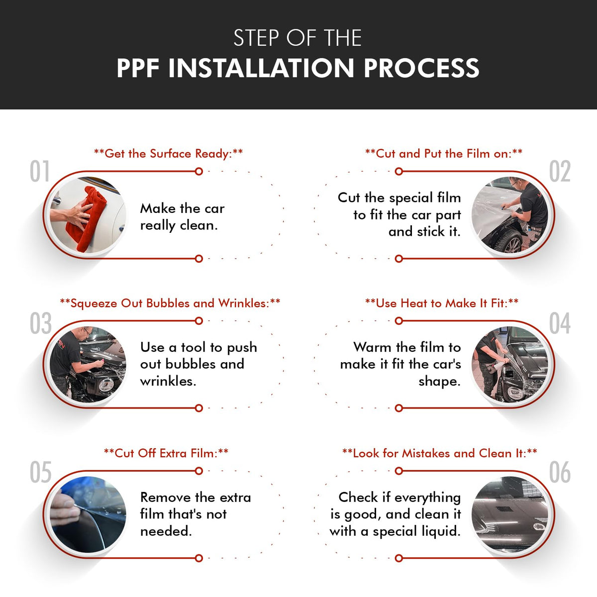 Lumen Standard PPF Film for Car - 60" x 50' Durable TPU, Self-Healing, UV Resistant, Clear Paint Protection Film for Cars, Universal Fit, Cost-Effective Solution