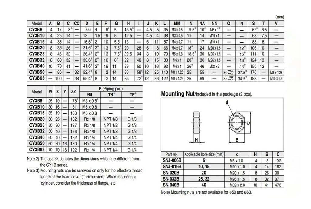 CY3B Series Magnetically Coupled Rodless Cylinder bore 15mm Aluminum Alloy Pneumatic air Cylinder CY3B15-100/1000(CY3B15-900)