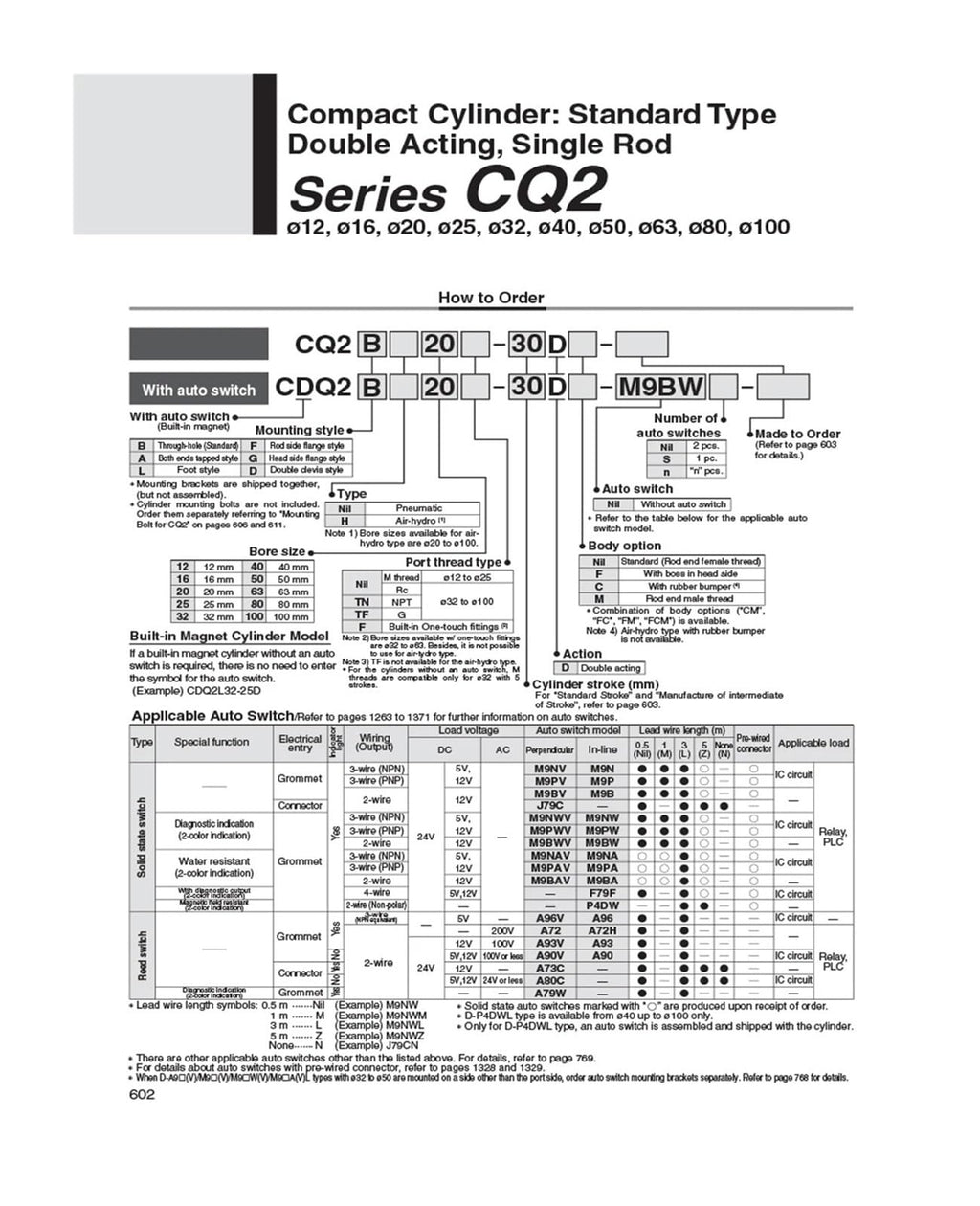 CQ2WB50-10D air Pneumatic Cylinder CQ2WB50-20DZ CQ2WB50-25 CQ2WA50-30DZ CQ2WA50-75DCZ CQ2B50-100DZ(50-100DZ,CQ2WA)