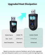 OTTOCAST Baby Car Camera 2026 with Wireless CarPlay Adapter