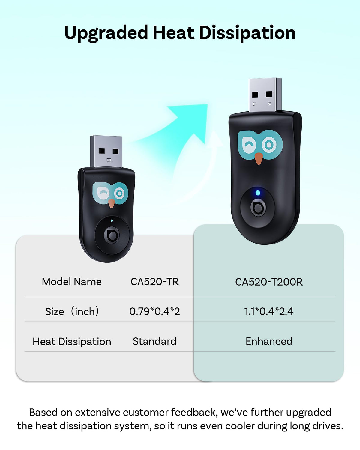 OTTOCAST Baby Car Camera 2026 with Wireless CarPlay Adapter