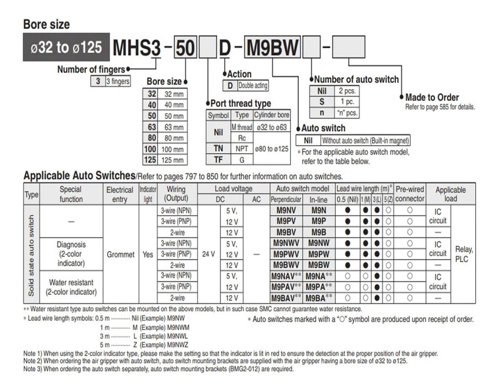 MHS2 MHS3 MHS4 2-Finger 3-Finger 4-Finger Pnuematic Cylinder MHS3-50D MHS3-16D MHD3-20D MHS3-25D(MHS3-50D)