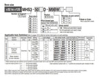 MHS2 MHS3 MHS4 2-Finger 3-Finger 4-Finger Pnuematic Cylinder MHS3-50D MHS3-16D MHD3-20D MHS3-25D(MHS3-50D)