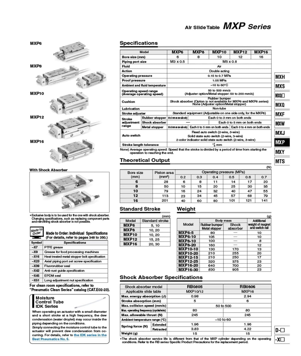 Air Slide Table air Slide Table Pneumatic Cylinder Double Acting cylinders MXP8-10 20 MXP10-10 20 MXP12-20(MXP16-20)