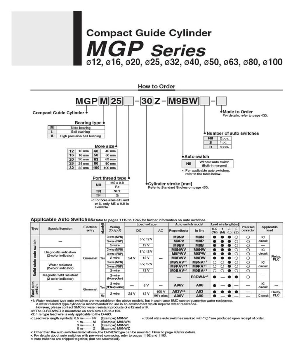 Pneumatic Compact Guide Cylinder MGPM12 MGPM16 MGPM20 MGPM25 MGPM32 MGPM40 MGPM50 MGPM63 MGPM80 Stroke 10mm-300mm(100mm Stroke)