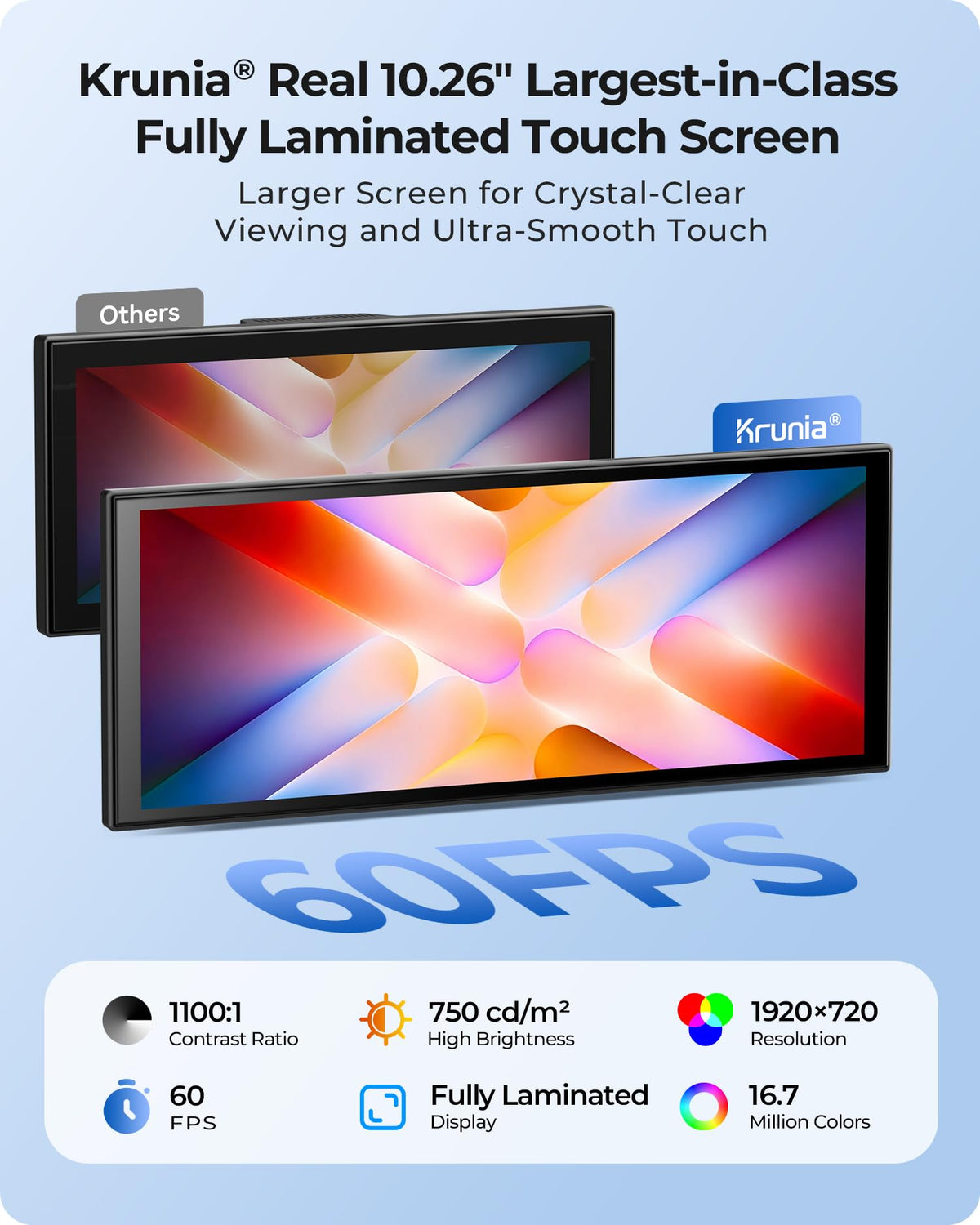 10.26" Wireless 60FPS CarPlay Screen with 4K Dash Cam & HD Backup Camera