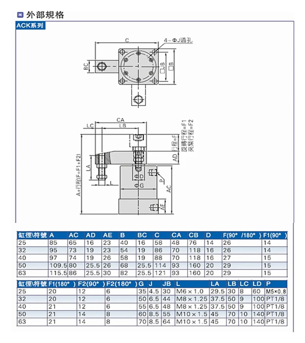 Small Pneumatic Angle Cylinder rotates 90 Degrees ACKL/R25 32 40 50 63X90(ACKL50X90)