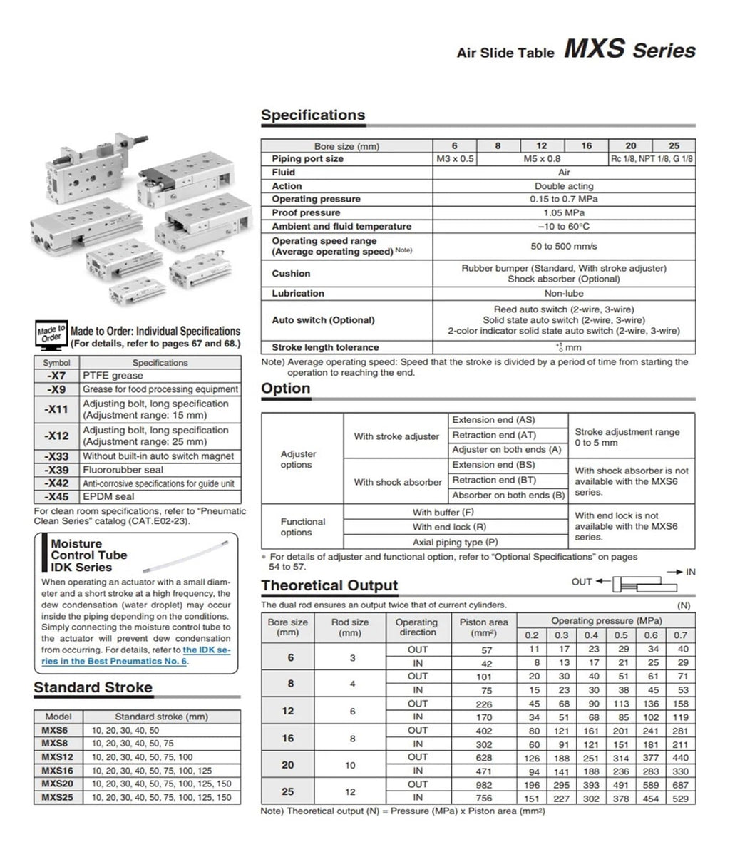 MXS16-75 MXS16-75A MXS16-75AS MXS16-75AT MXS16-75B MXS16-75C Slide Guide Cylinder Pneumatic(MXS16-75)