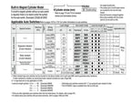 CDQ2B100-40DZ CDQ2B100-45DZ CDQ2B100-50DZ CDQ2B80-100DZ-XC8 CDQ2B100TF-50DZ Pneumatics Tools Compact Cylinder(CDQ2B100TF-50DZ)