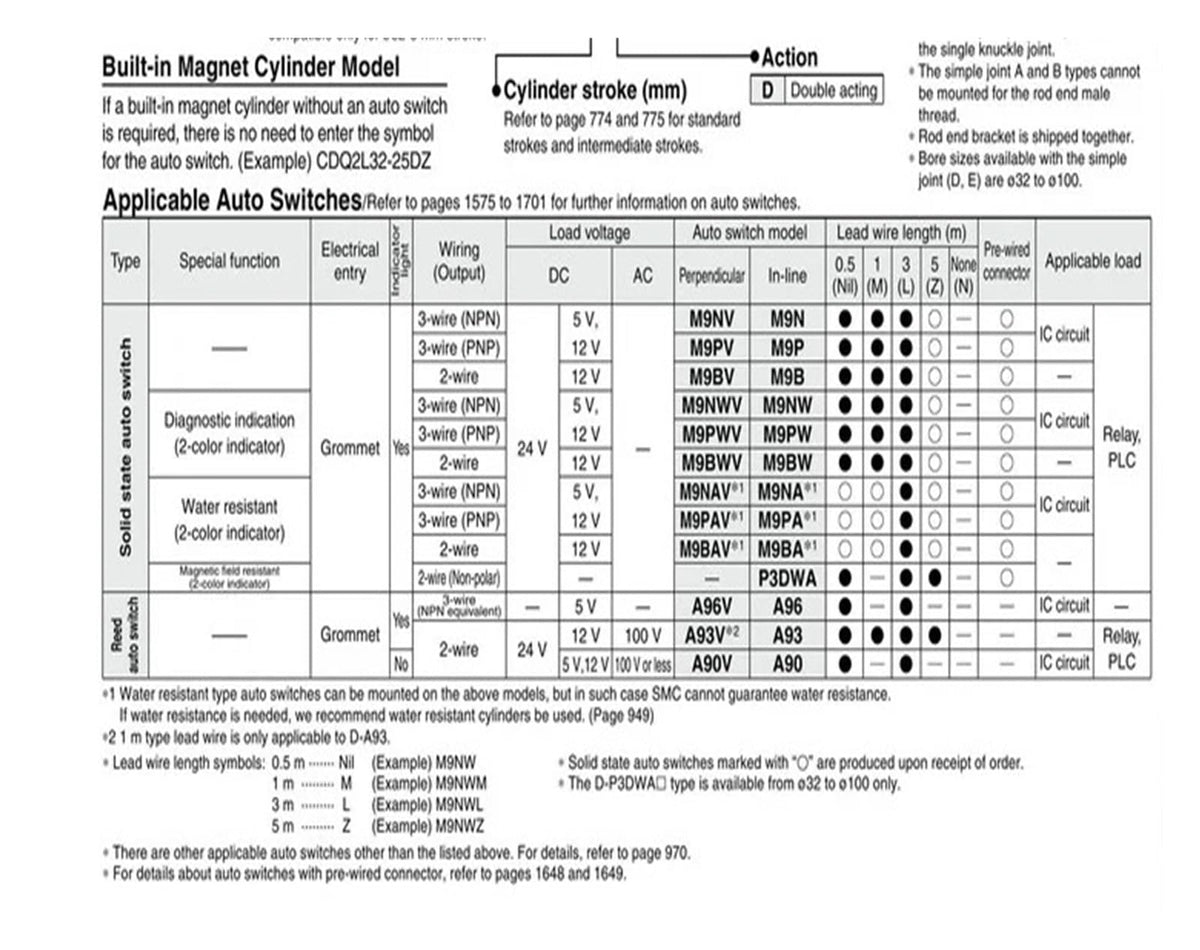 CDQ2B100-40DZ CDQ2B100-45DZ CDQ2B100-50DZ CDQ2B80-100DZ-XC8 CDQ2B100TF-50DZ Pneumatics Tools Compact Cylinder(CDQ2B100TF-50DZ)