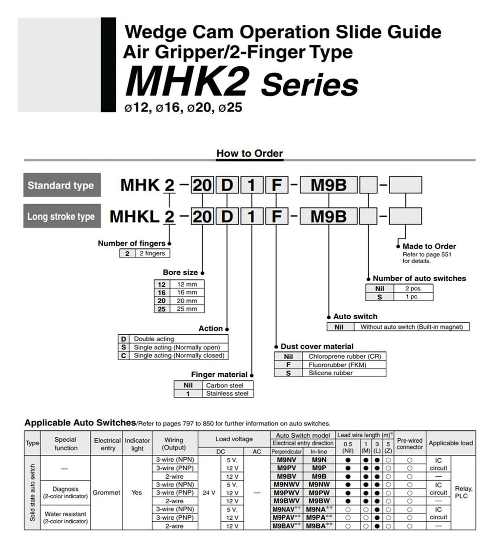 MHK2 Wedge Cam Operation Slide Guide Air Gripper/2-Finger Type Pneumatic Cylinder MHKL2-16D1 MHKL2-20D1 Stainless Steel(MHK2-16D)