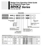 MHK2 Wedge Cam Operation Slide Guide Air Gripper/2-Finger Type Pneumatic Cylinder MHKL2-16D1 MHKL2-20D1 Stainless Steel(MHK2-16D)