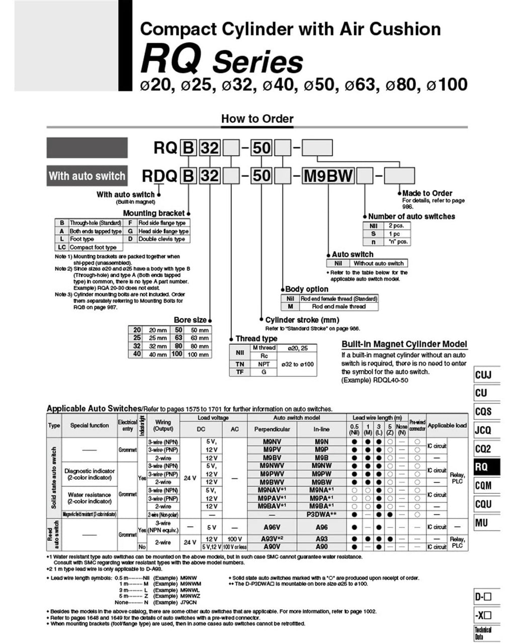 Buffering Thin air Cushion Cylinder RDQB20-15 RDQB25-20 RDQB32-25 RDQB40-30 RDQB50-40 RDQB63-50 RDQB80-75 RDQB100-100(Stroke 75mm)