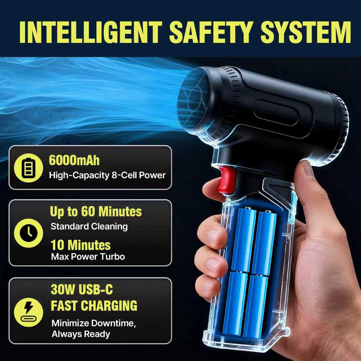 Cordless Car Dryer Air Blower 680CFM, 64mm Brushless Turbo Jet Fan 2.65LB Thrust, 750W Rechargeable Car Blower for Drying Auto SUV Motorcycle Detailing, 30W Fast Charge Touchless Car Wash Dryer Blower