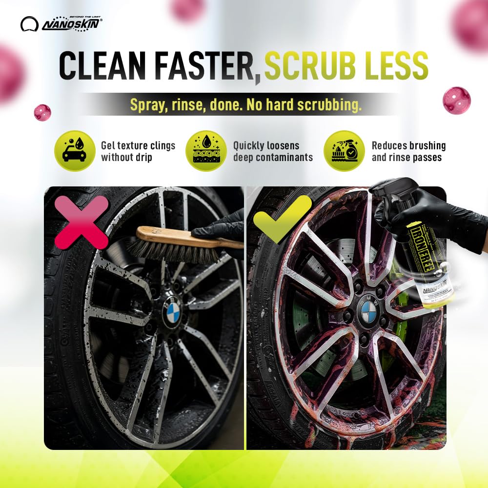 Nanoskin IRON FREE Paint for Wheels & Glass Decontamination, 55 Gallon