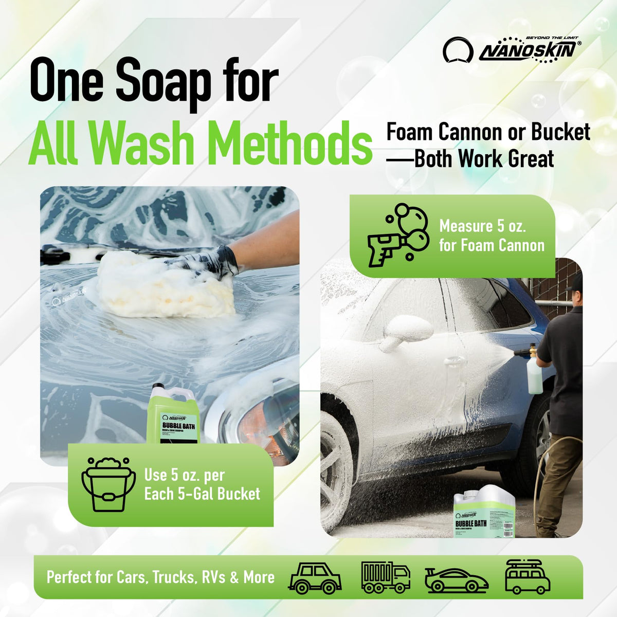 Nanoskin BUBBLE BATH Foaming Car Wash Shampoo, 55 Gallon