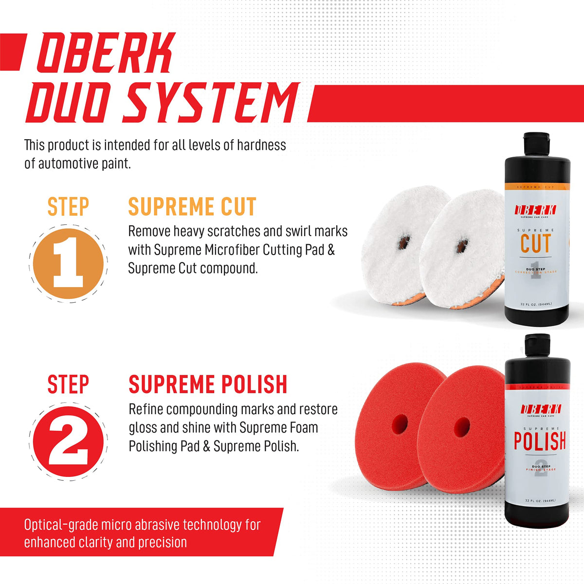 Polishing Kit - 2-Step Polish and Compound Kit - 5" Pads & Compounds