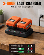 WOLFBOX MT600 Cordless Leaf Blower with 2 Batteries, 40V System