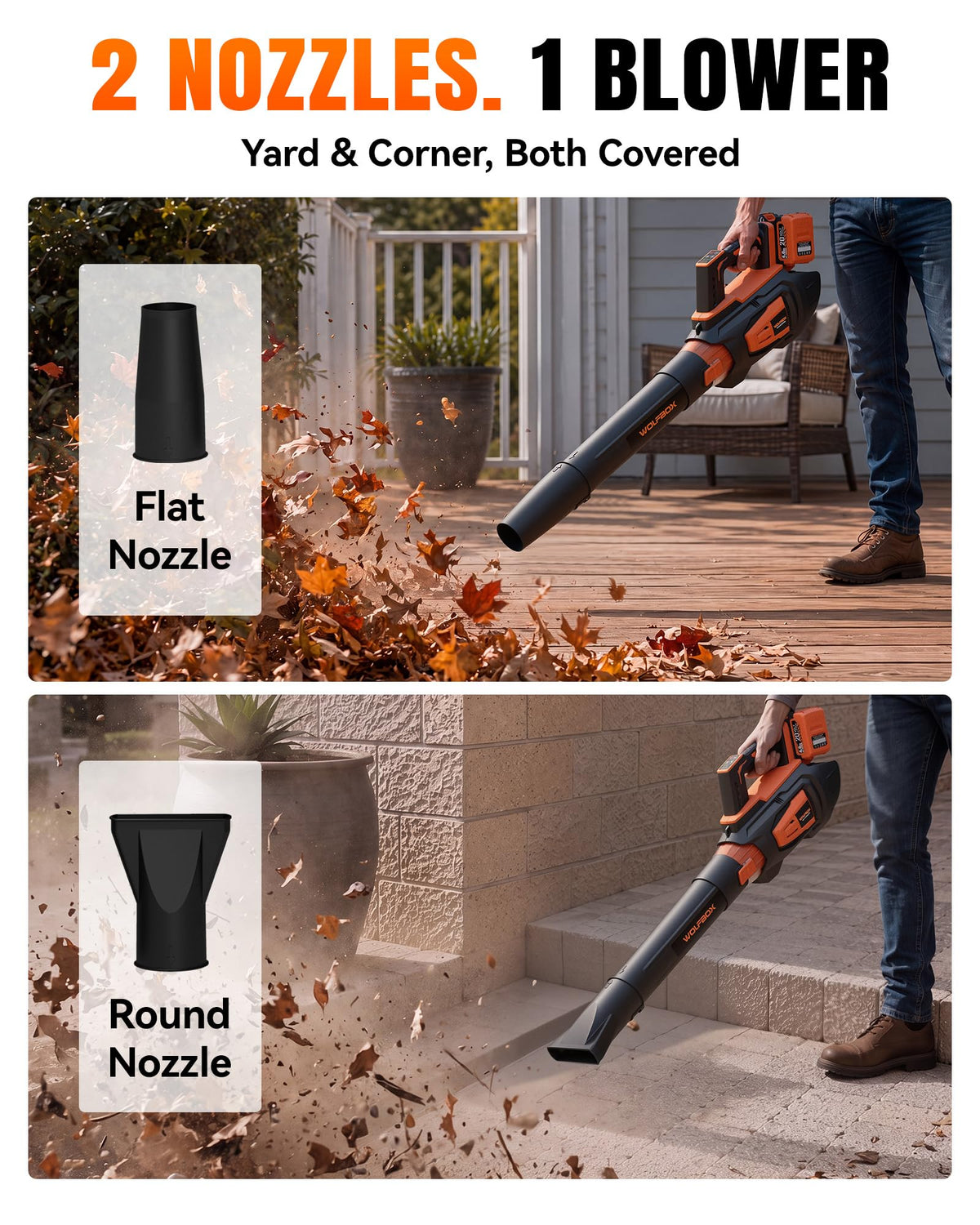 WOLFBOX MT600 Cordless Leaf Blower with 2 Batteries, 40V System