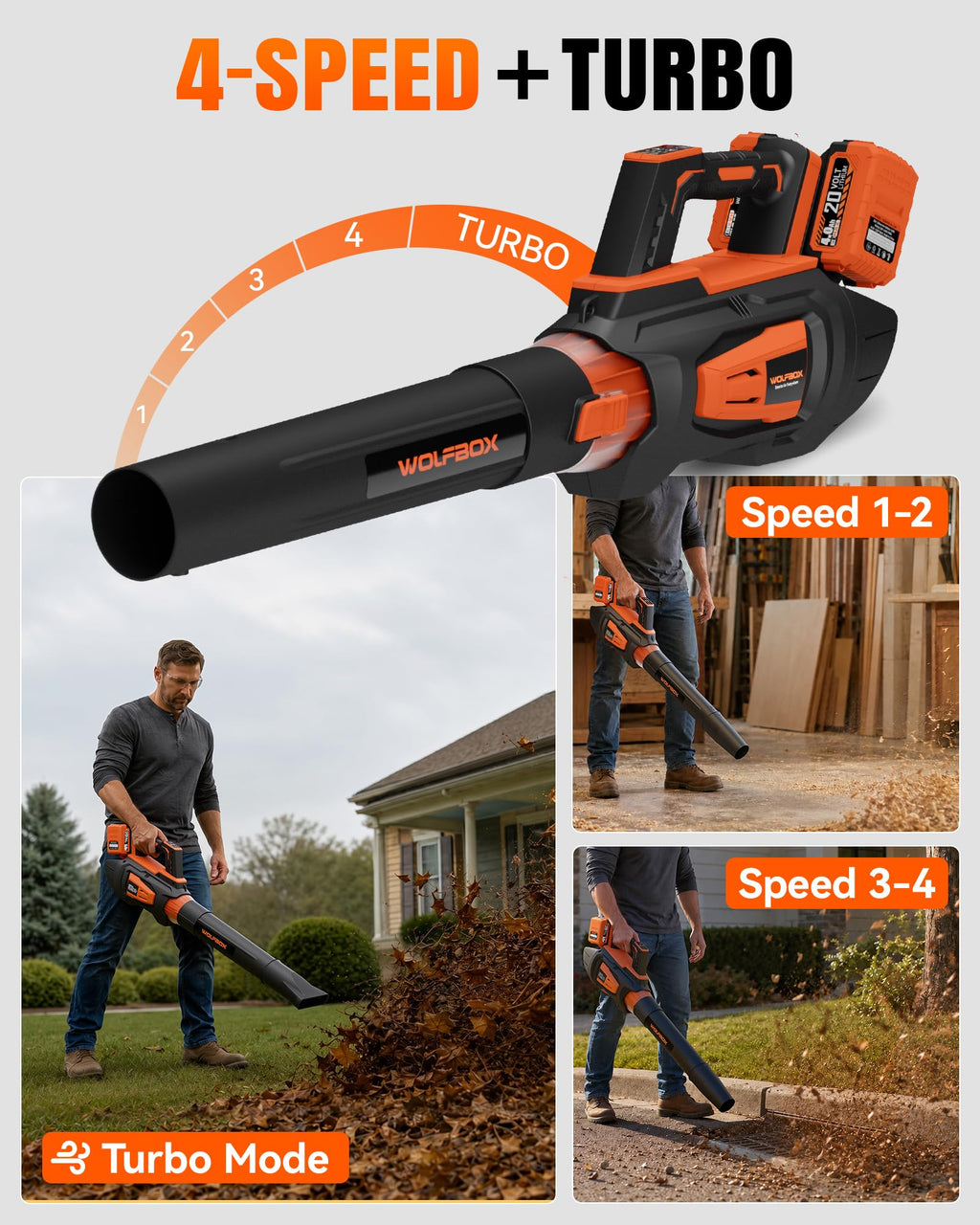 WOLFBOX MT600 Cordless Leaf Blower with 2 Batteries, 40V System
