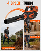 WOLFBOX MT600 Cordless Leaf Blower with 2 Batteries, 40V System