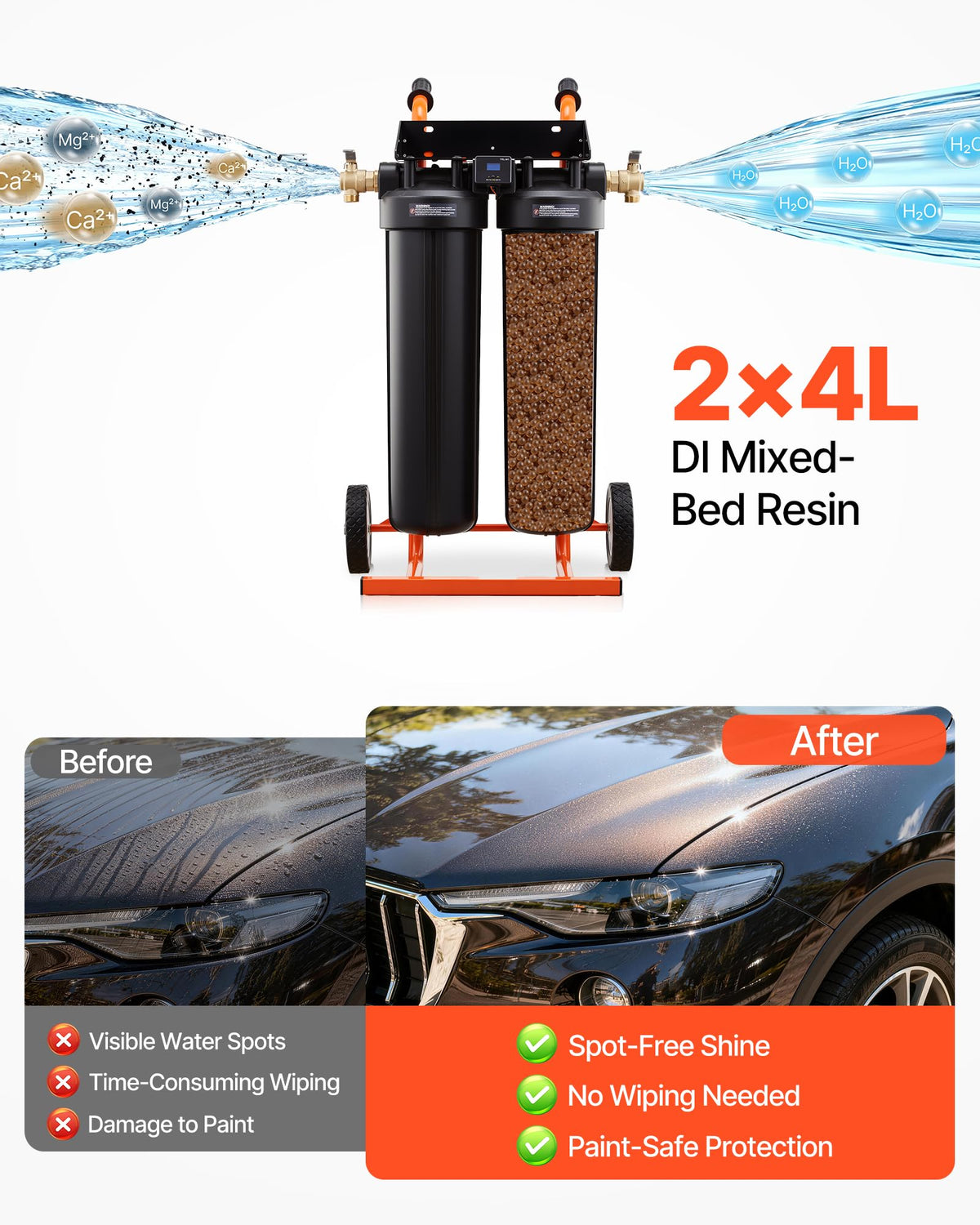 VEVOR Deionized Water System for Car Wash, Spotless Car Wash Water System with 2 x 4L DI Resin, Bypass Valve & TDS Meter, Portable Sport-Free Water Deionizer Filter for Cars RVs Windows