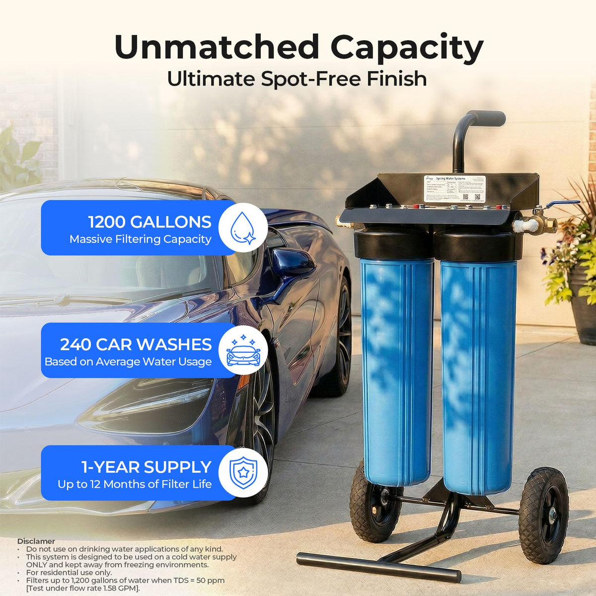 iSpring WGB22BD-BP Spotless Water System for Car Wash, Deionized, Bypass