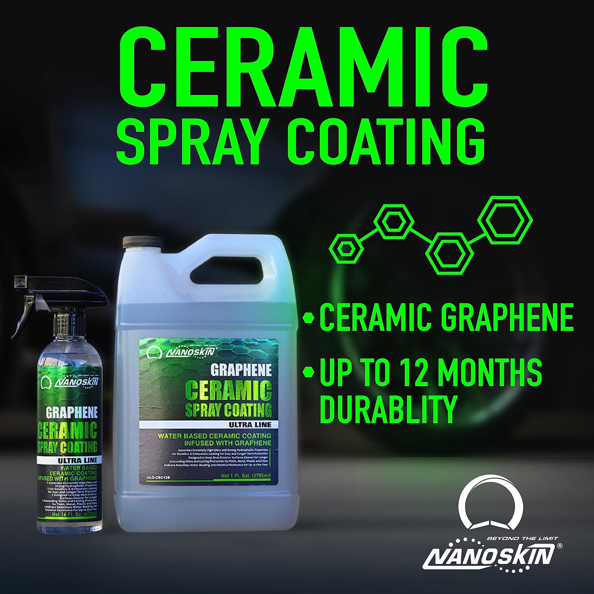 Nanoskin GRAPHENE Ceramic Spray Coating for Paint Sealant, 55 Gallon