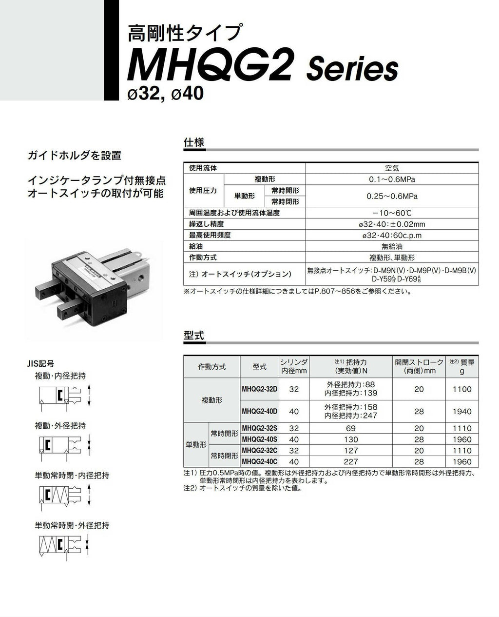 SMC MHQG2-32D 32MM BORE, AIR Gripper, Double Acting, HIGH Rigidity, Parallel