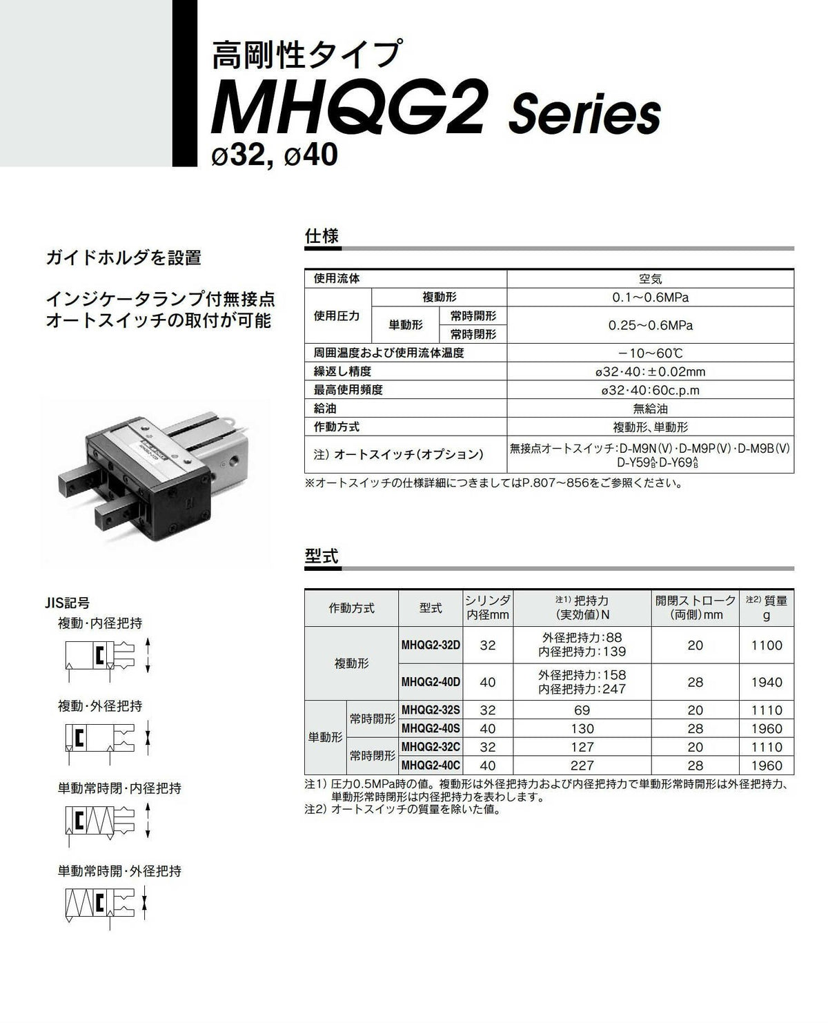SMC MHQG2-32D 32MM BORE, AIR Gripper, Double Acting, HIGH Rigidity, Parallel