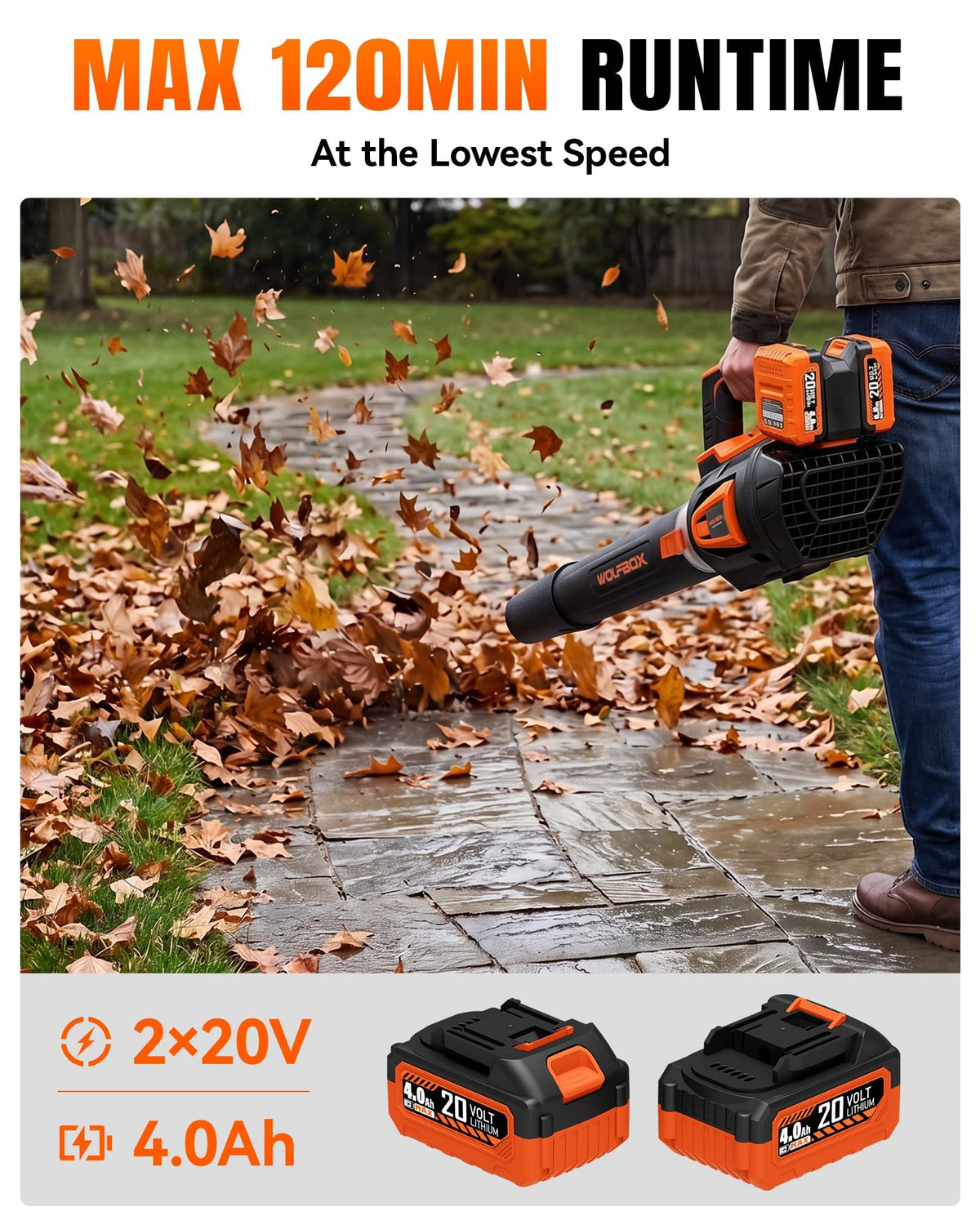 WOLFBOX MT600 Cordless Leaf Blower with 2 Batteries, 40V System